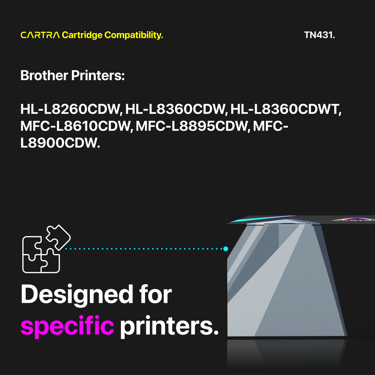 Brother TN431 4-Pack Toner Cartridge Set - Cartra