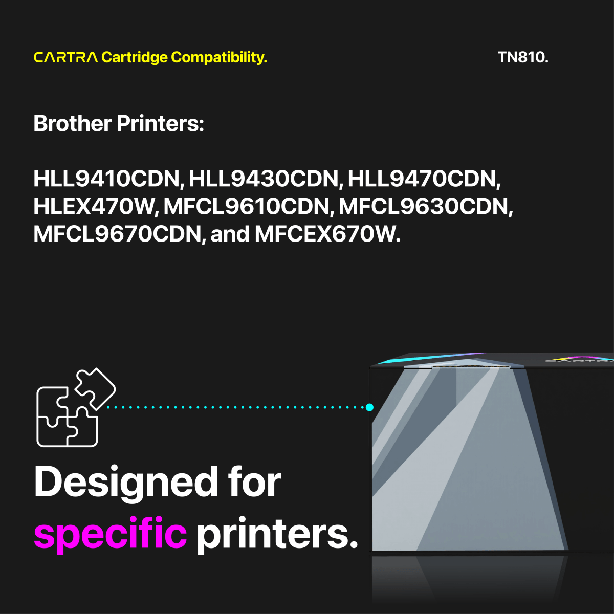 Brother TN810 Toner Cartridge Set (4 - Pack) With Smart Chips - Cartra