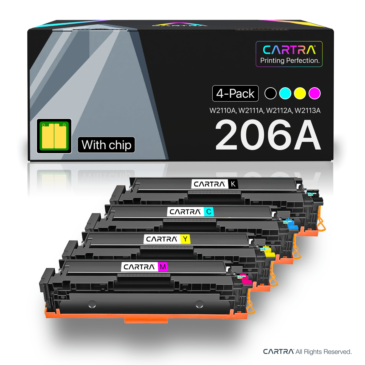 HP 206A Toner Cartridge Set (4 - Pack) With Smart Chips - Cartra