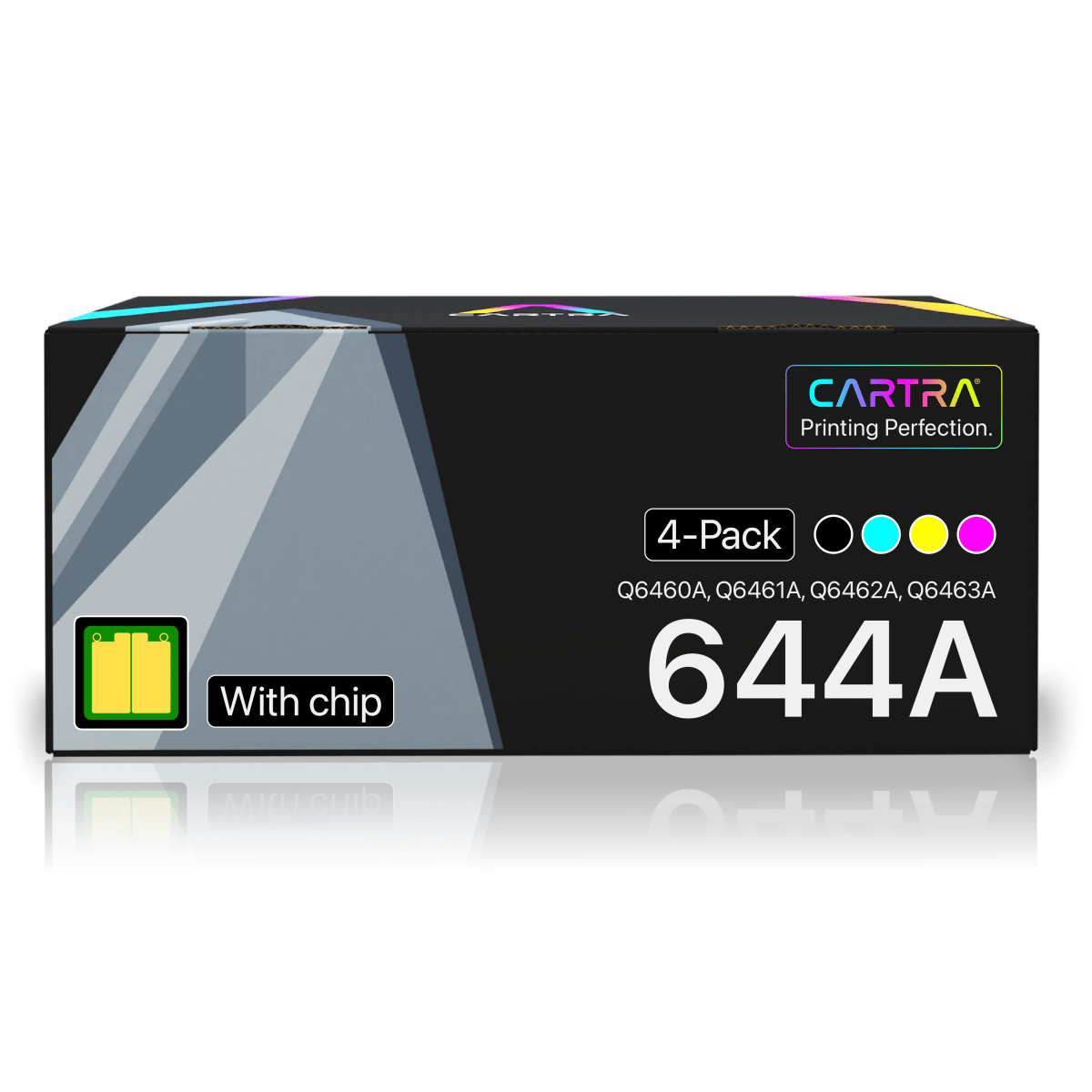 HP 644A Toner Cartridge Set (4 - Pack) With Smart Chips - Cartra