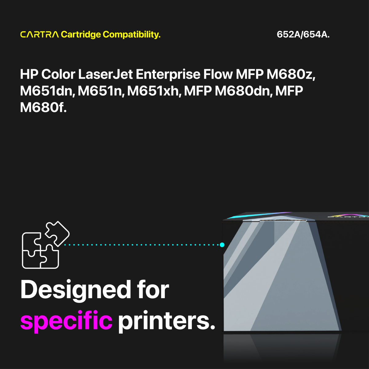 HP 652A/654A Toner Cartridge Set (4 - Pack) With Smart Chips - Cartra