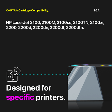 HP 96A Black Toner Cartridge With Smart Chip (C4096A) - Cartra