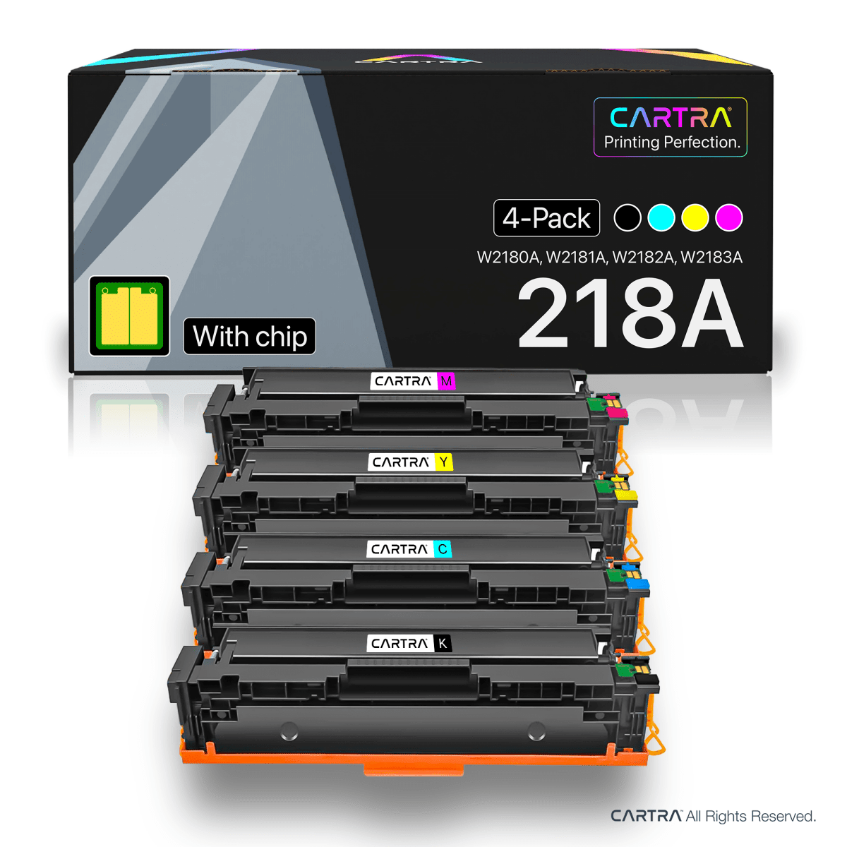 HP 218A vs 218X: Which Toner Cartridge Do You Need? - Cartra Tech