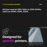 HP 121A Cyan Toner Cartridge With Smart Chip (C9701A) Printer Compatibility