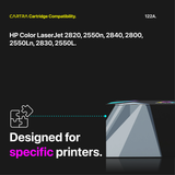 HP 122A Yellow Toner Cartridge With Smart Chip (Q3962A) Printer Compatibility