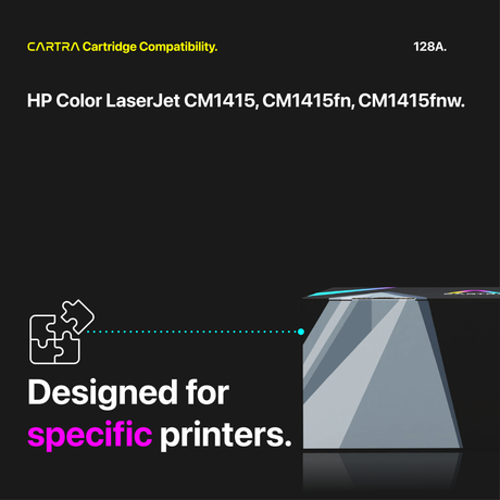 HP 128A Toner Cartridge Set (4-Pack) With Smart Chips Printer Compatibility