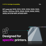 HP 12A Black Toner Cartridge With Smart Chip (Q2612A) Printer Compatibility