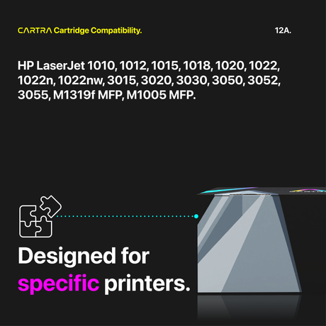 HP 12A Black Toner Cartridge With Smart Chip (Q2612A) Printer Compatibility