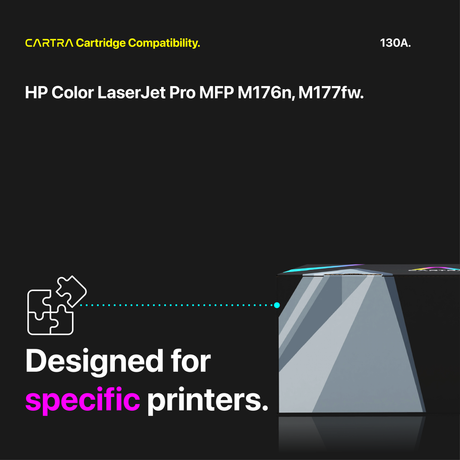 HP 130A Toner Cartridge Set (4-Pack) With Smart Chips Printer Compatibility