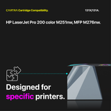 HP 131X/131A Toner Cartridge Set (4-Pack) With Smart Chips Printer Compatibility