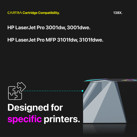 HP 138X Black High Yield Toner Cartridge With Smart Chip (W1380X) Printer Compatibility