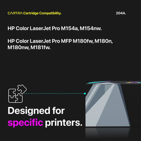 HP 204A Toner Cartridge Set (4-Pack) With Smart Chips Printer Compatibility