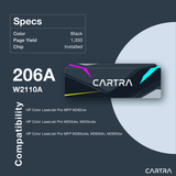 W2110A Black Toner Cartridge Specs & Compatibility