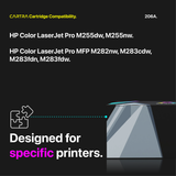 HP 206A Toner Cartridge Set (4-Pack) With Smart Chips Printer Compatibility