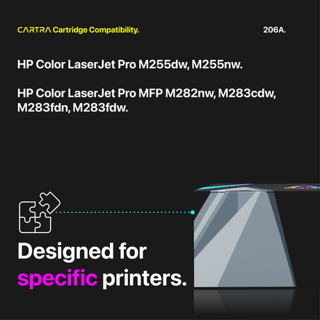 HP 206A Black Toner Cartridge With Smart Chip (W2110A) Printer Compatibility