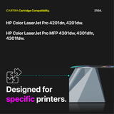 HP 210A Toner Cartridge Set (4-Pack) With Smart Chips Printer Compatibility