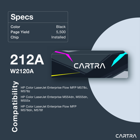 W2120A Black Toner Cartridge Specs & Compatibility