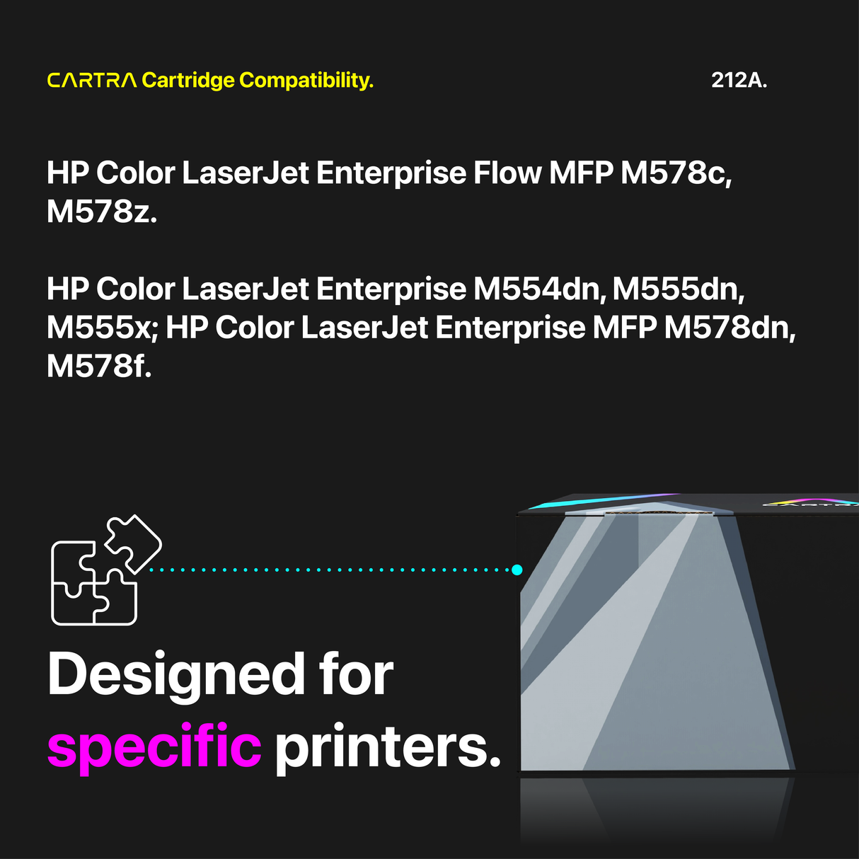 HP 212A Toner Cartridge Set (4-Pack) With Smart Chips Printer Compatibility