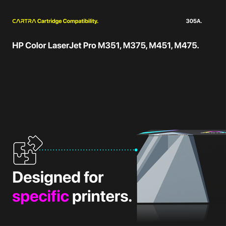 HP 305A Toner Cartridge Set (4-Pack) With Smart Chips Printer Compatibility