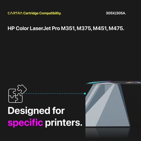 HP 305X/305A Toner Cartridge Set (4-Pack) With Smart Chips Printer Compatibility