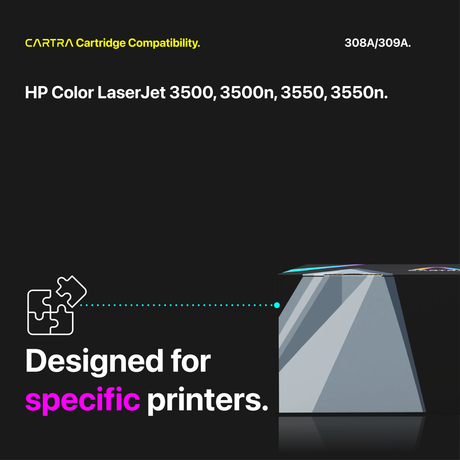 HP 308A/309A Toner Cartridge Set (4-Pack) With Smart Chips Printer Compatibility