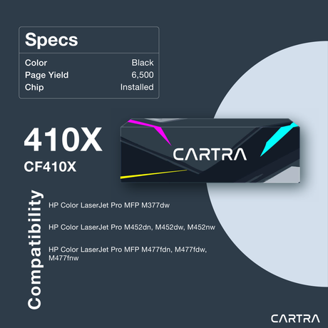 CF410X Black Toner Cartridge Specs & Compatibility