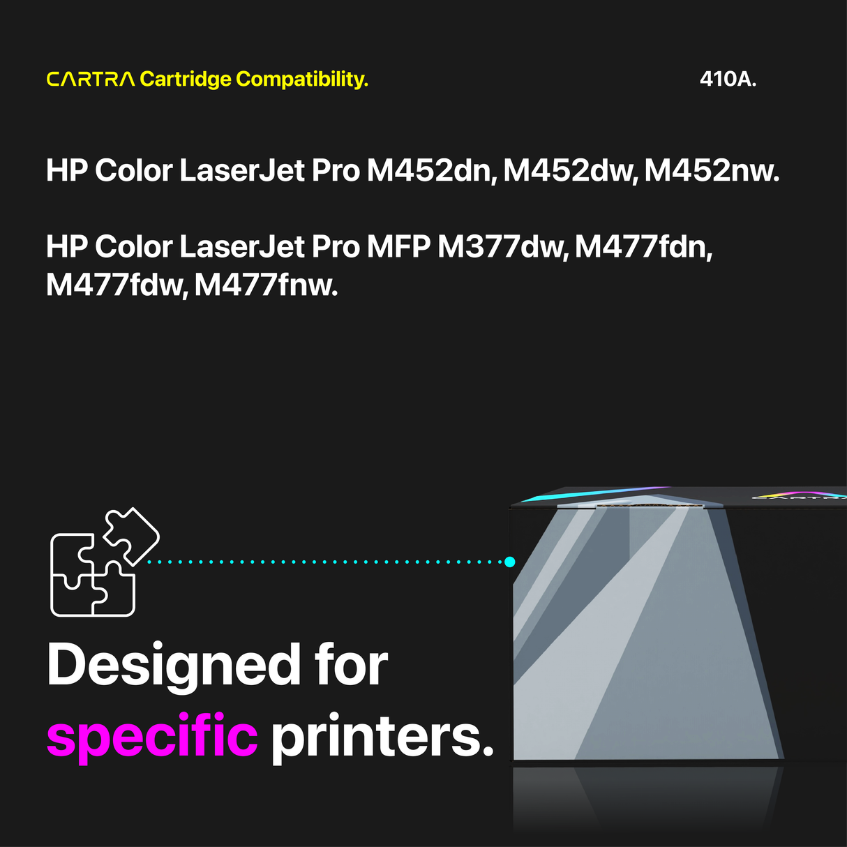 HP 410A Toner Cartridge Set (4-Pack) With Smart Chips Printer Compatibility