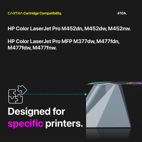 HP 410A Toner Cartridge Set (4-Pack) With Smart Chips Printer Compatibility