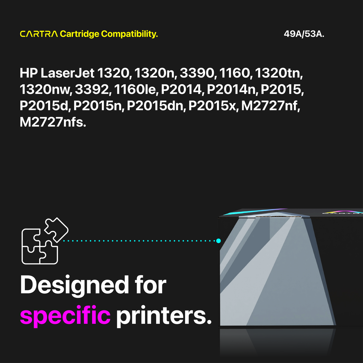 HP 49A/53A Black Toner Cartridge With Smart Chip (Q5949A) Printer Compatibility