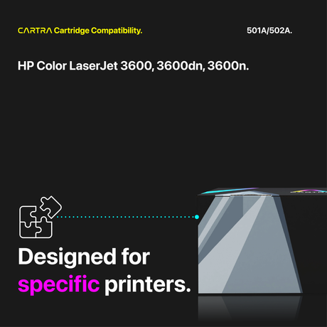 HP 501A/502A Toner Cartridge Set (4-Pack) With Smart Chips Printer Compatibility