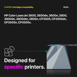 HP 503A Magenta Toner Cartridge With Smart Chip (Q7583A) Printer Compatibility