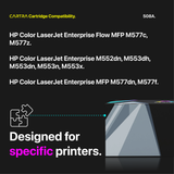 HP 508A Yellow Toner Cartridge With Smart Chip (CF362A) Printer Compatibility