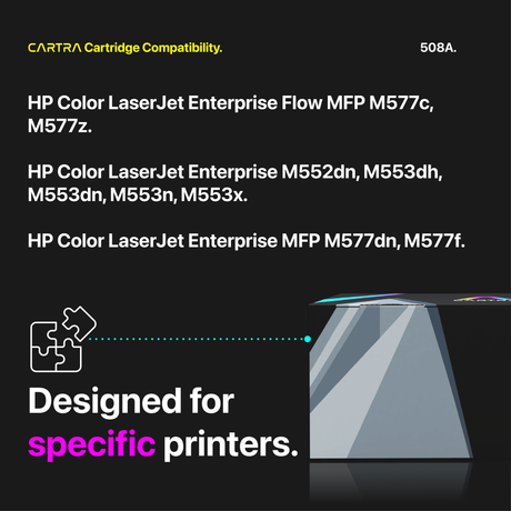 HP 508A Cyan Toner Cartridge With Smart Chip (CF361A) Printer Compatibility