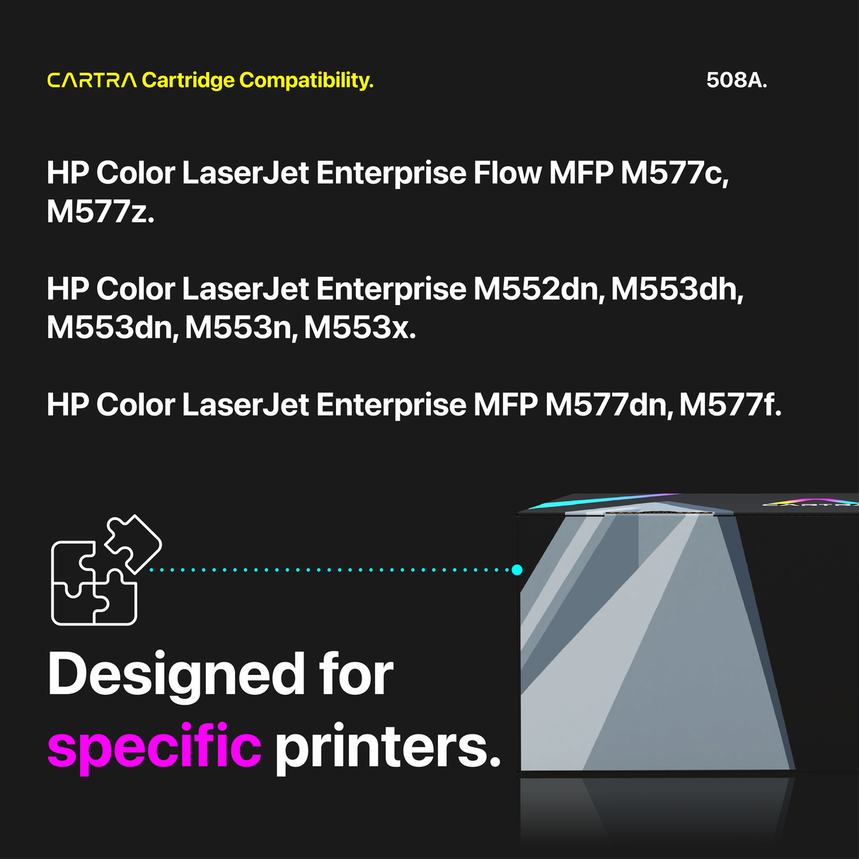 HP 508A Black Toner Cartridge With Smart Chip (CF360A) Printer Compatibility