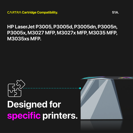 HP 51A Black Toner Cartridge With Smart Chip (Q7551A) Printer Compatibility