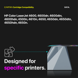 HP 641A Toner Cartridge Set (4-Pack) With Smart Chips Printer Compatibility