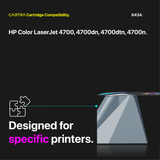 HP 643A Toner Cartridge Set (4-Pack) With Smart Chips Printer Compatibility