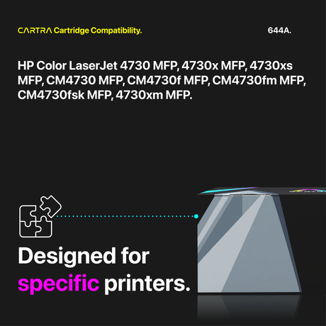 HP 644A Toner Cartridge Set (4-Pack) With Smart Chips Printer Compatibility