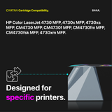 HP 644A Yellow Toner Cartridge With Smart Chip (Q6462A) Printer Compatibility