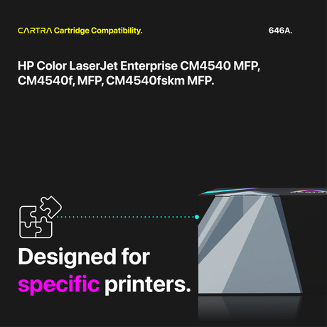 HP 646A Magenta Toner Cartridge With Smart Chip (CF033A) Printer Compatibility