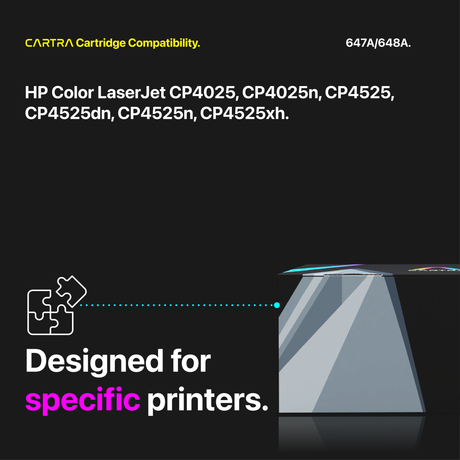 HP 647A/648A Toner Cartridge Set (4-Pack) With Smart Chips Printer Compatibility