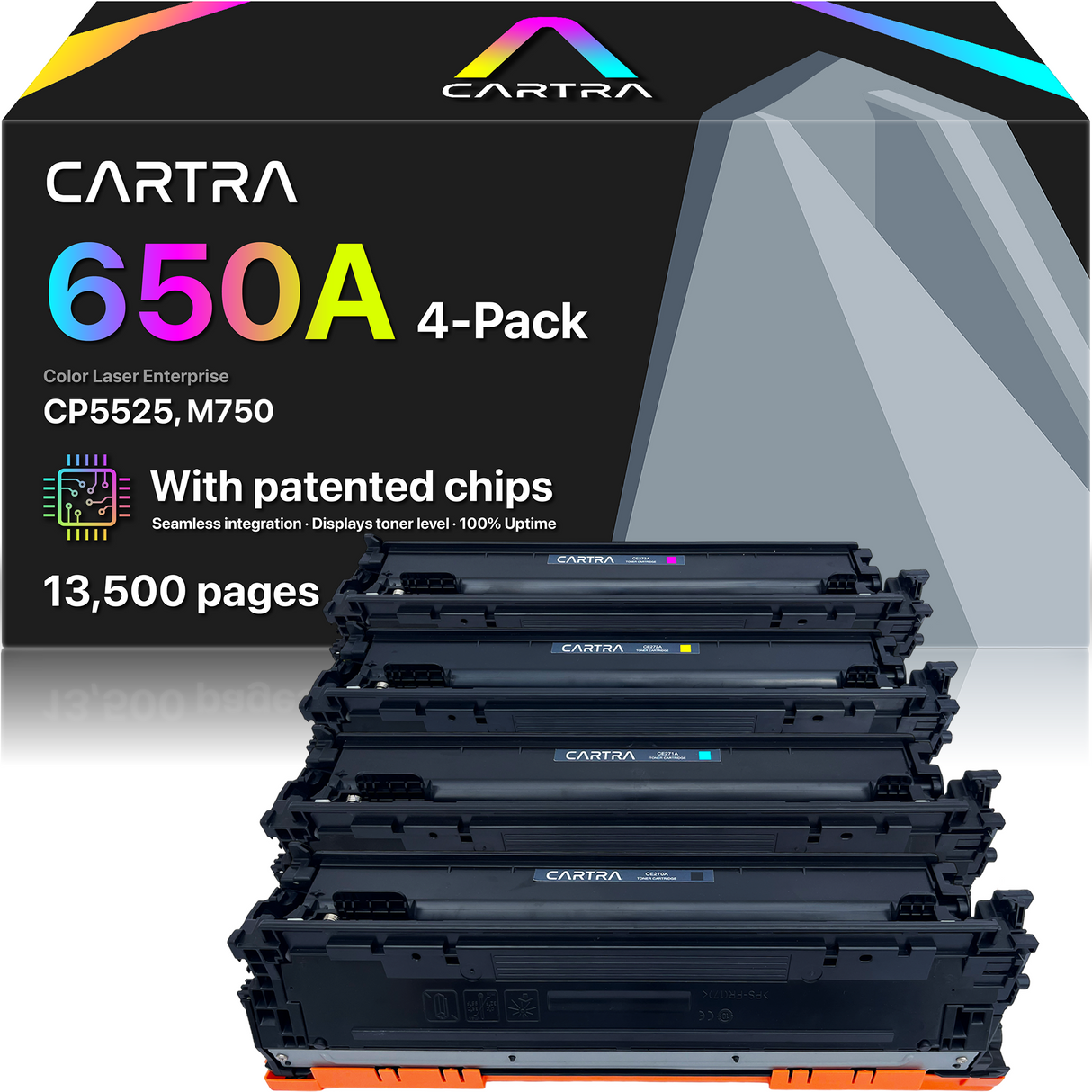 650A Toner Cartridge Set (4-Pack) With Smart Chips