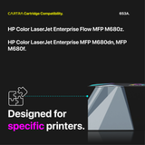 HP 653A Magenta Toner Cartridge With Smart Chip (CF323A) Printer Compatibility