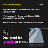 HP 655A Magenta Toner Cartridge With Smart Chip (CF453A) Printer Compatibility