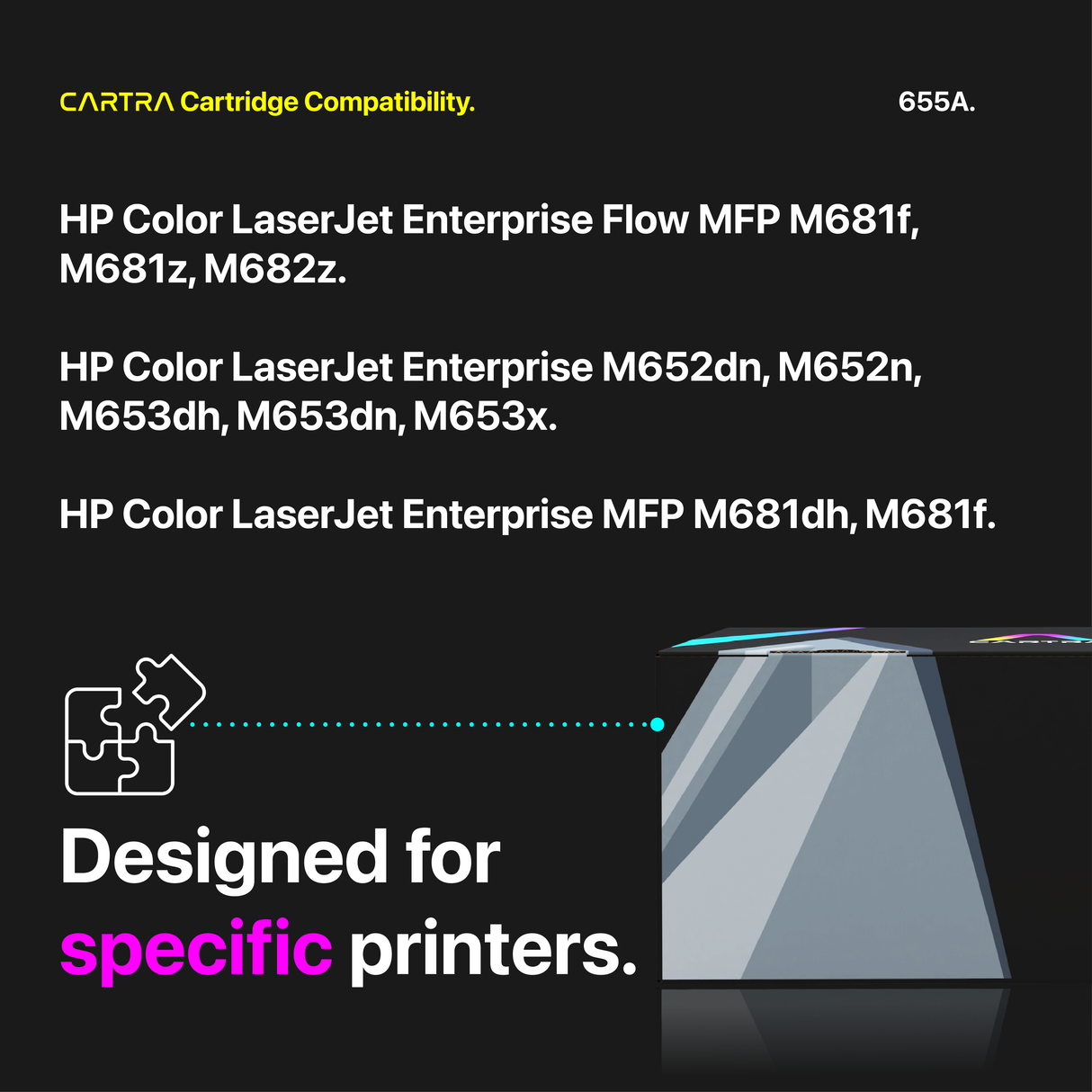 HP 655A Toner Cartridge Set (4-Pack) With Smart Chips Printer Compatibility