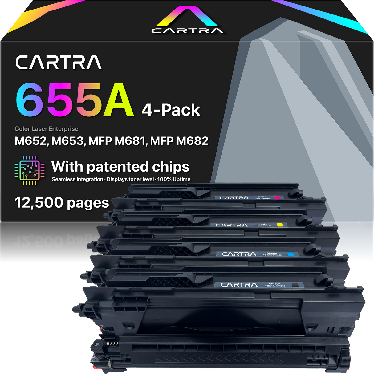 655A Toner Cartridge Set (4-Pack) With Smart Chips