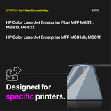 HP 657X Yellow High Yield Toner Cartridge With Smart Chip (CF472X) Printer Compatibility