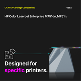 HP 658A Toner Cartridge Set (4-Pack) With Smart Chips Printer Compatibility