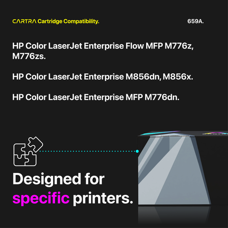 HP 659A Toner Cartridge Set (4-Pack) With Smart Chips Printer Compatibility