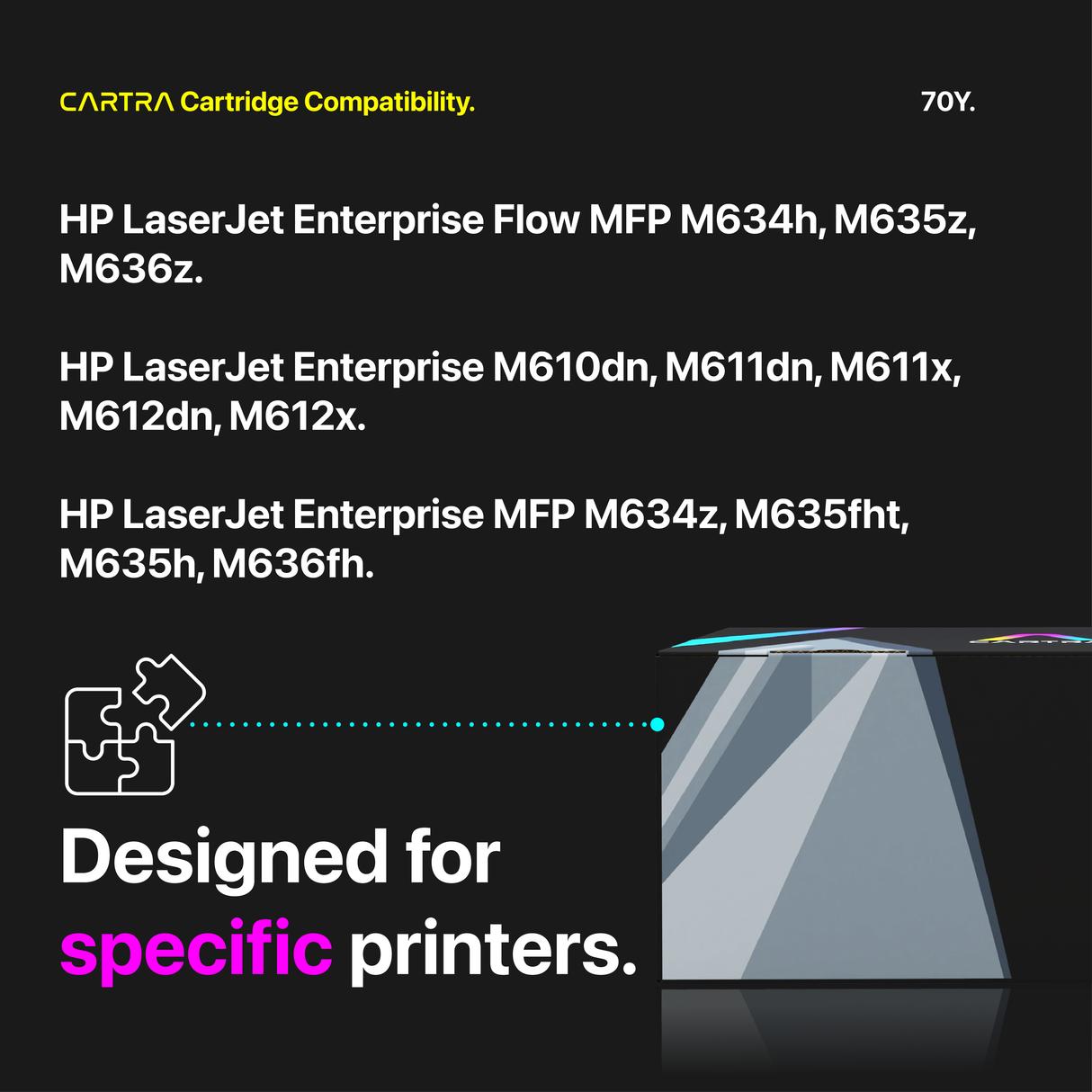 HP 70Y Black Toner Cartridge With Smart Chip (W1470Y) Printer Compatibility